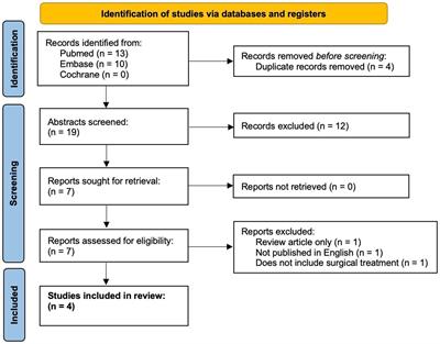 MR-guided focused ultrasound thalamotomy for lithium-induced tremor: a case report and literature review